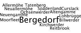 Bezirk Bergedorf