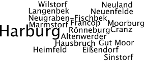Bezirk Harburg